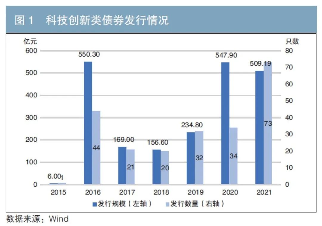 污水处理一体化成套设备厂家为您分享(一体化污水处理设备原理及用途)