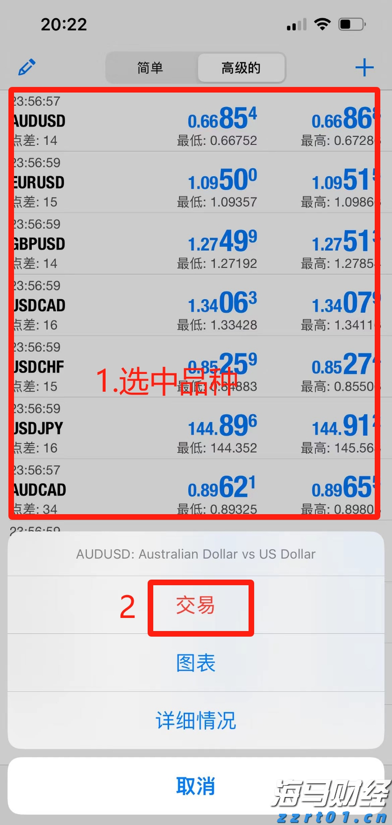 打造“6+2+N”承接平台 “真金白银”支持皖北发展