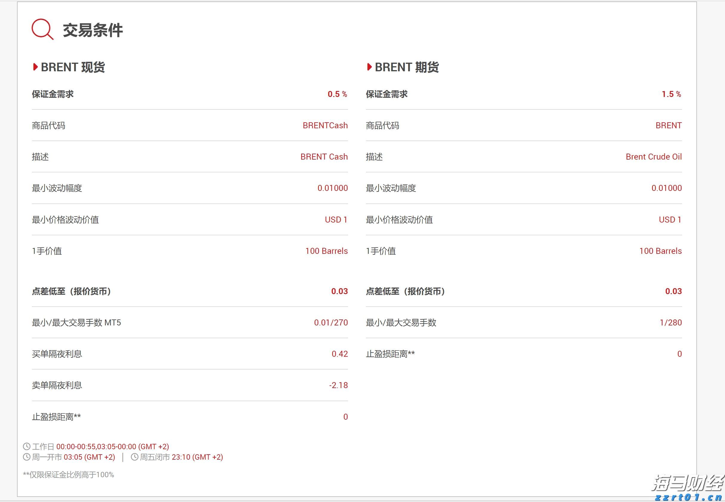 一季度全市公共资源交易金额约16.64亿元