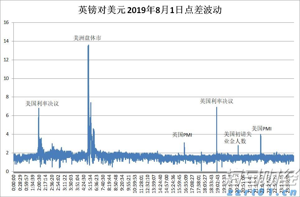 《云南省中小企业计量伙伴计划实施方案》发布