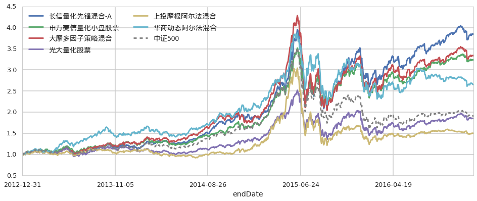 科普知识进校园 点亮学子科学梦