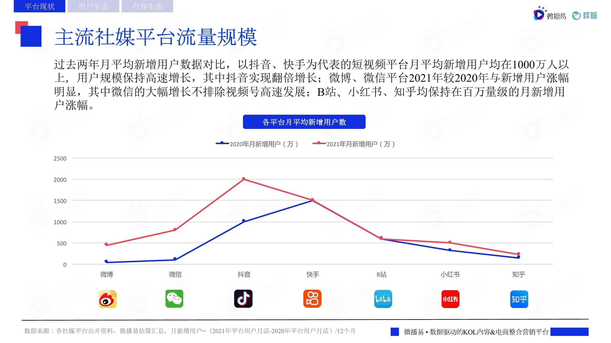 张家口加快构建立体充电服务体系,厚植高质量发展绿色底色