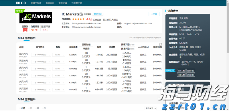 我市深化分散式评标改革赋能营商环境优化升级