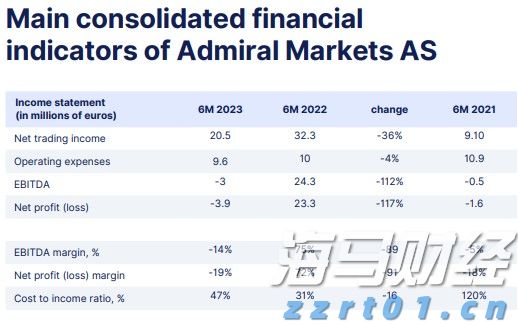 A股市场前瞻 | 美联储连续维持利率不变 特朗普对进口半成品铜征收50%关税