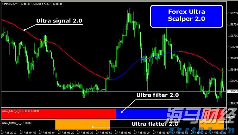 受台风“米娜”影响,我市部分中小河流将有明显涨水过程