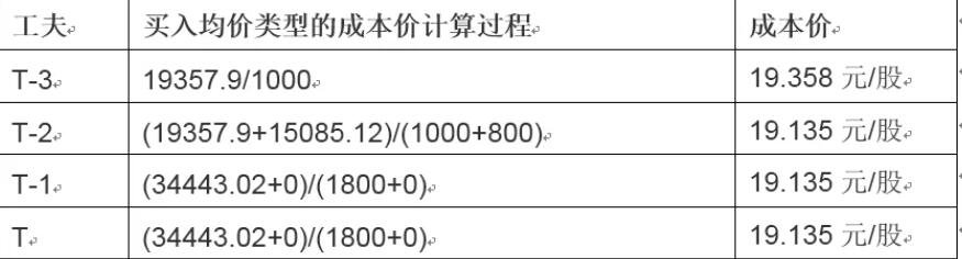 海带加工废水处理设备价格(海带加工废水处理厂家介绍)