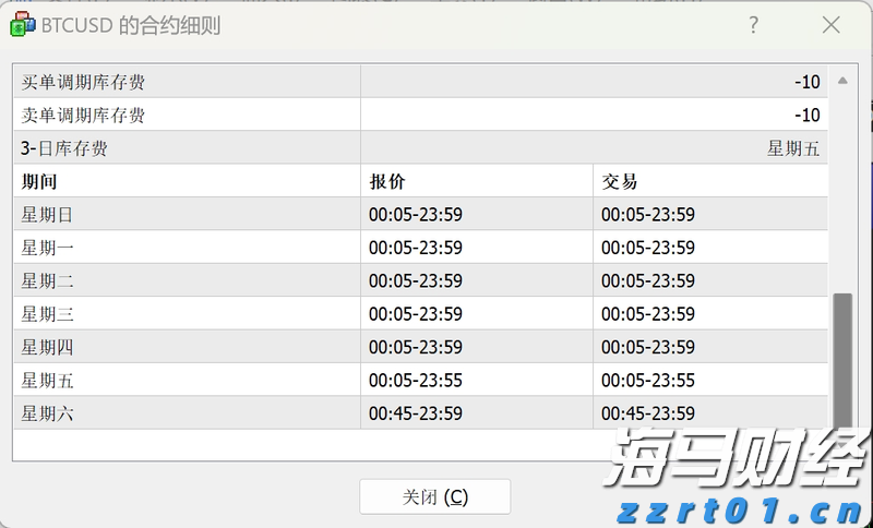 消毒废水处理设备及方法