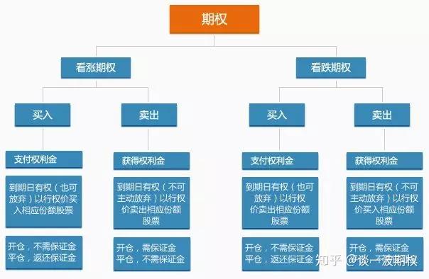 【浔郁博议】一串“比增”见活力
