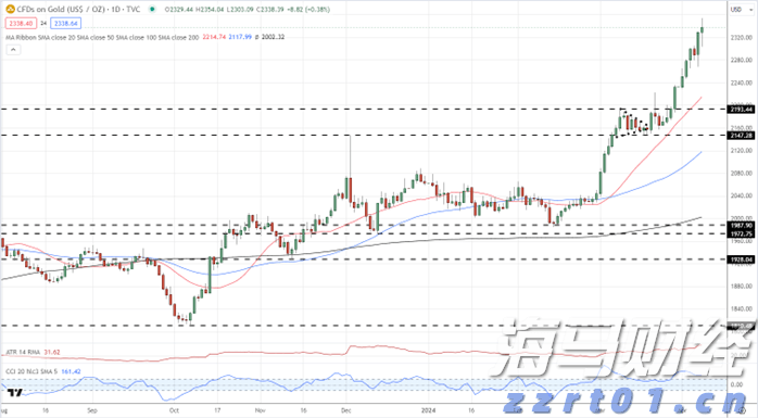 洗澡水污水处理方法(洗浴废水处理工艺方案)
