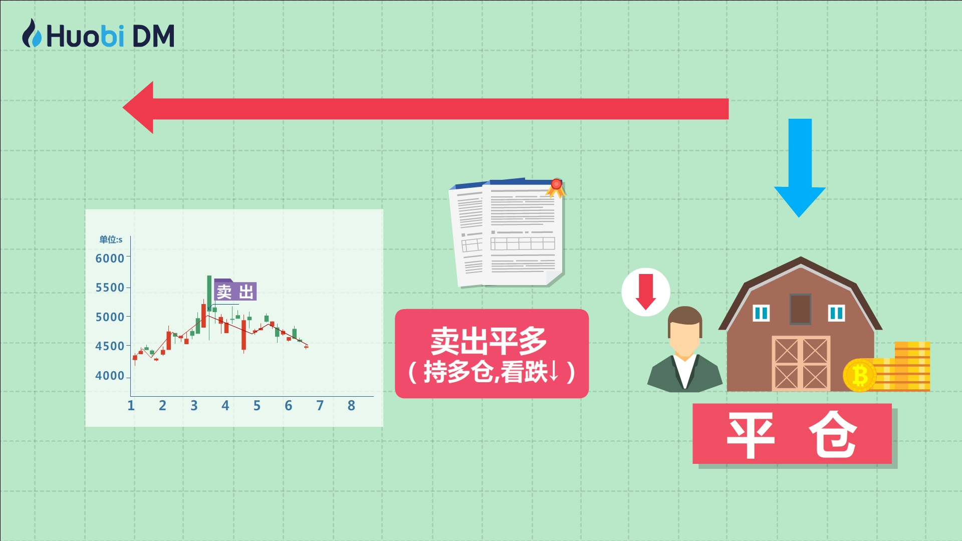 马蹄粉加工废水怎么处理方法是什么(马蹄粉加工厂废水处理设备)