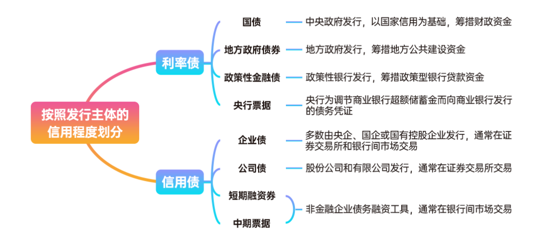 太湖治理措施方案有哪些(太湖治理措施方案最新)
