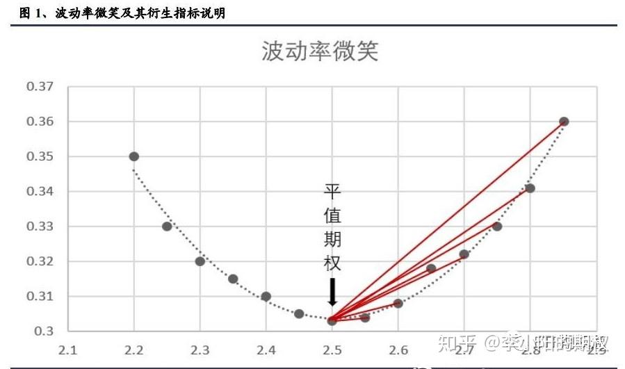 2022年内蒙古产品质量安全监管工作这样干!