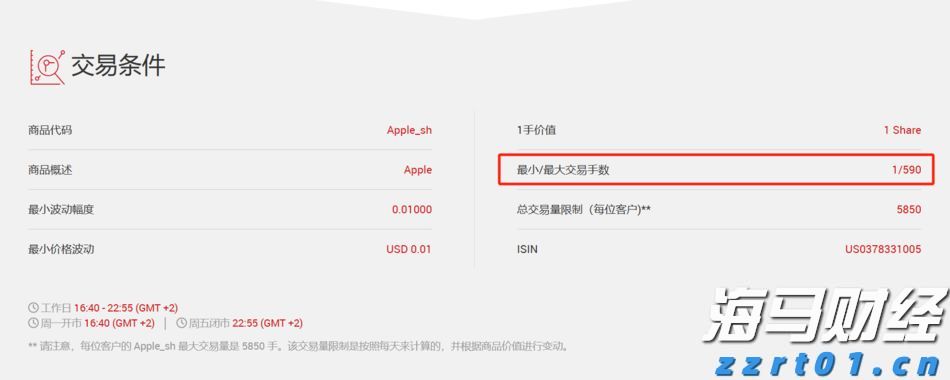 美国鸡肉需求强劲 泰森食品(TSN.US)Q3业绩超预期并上调全年指引