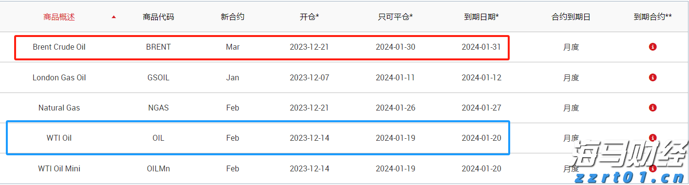 云南省市场监管局:答好营商环境“必答题” 跑出开办企业“加速度”