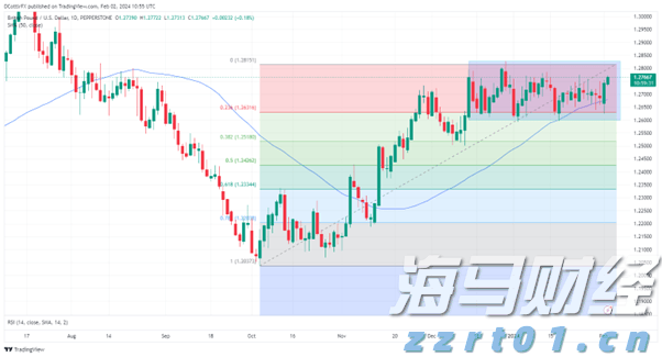 英伟达(NVDA.US)与Snowflake(SNOW.US)联合注资 Reka AI完成1.1亿美元融资估值破10亿