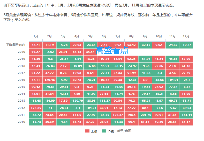 仓储中心变身记——上海市市场监管局助力外资企业开设亚太地区分装中心