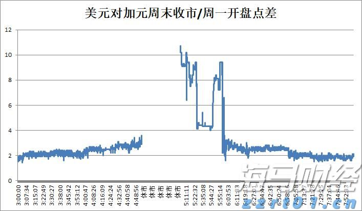习友社区 36 小时抢修复电保民生 党建引领下的暖心守护