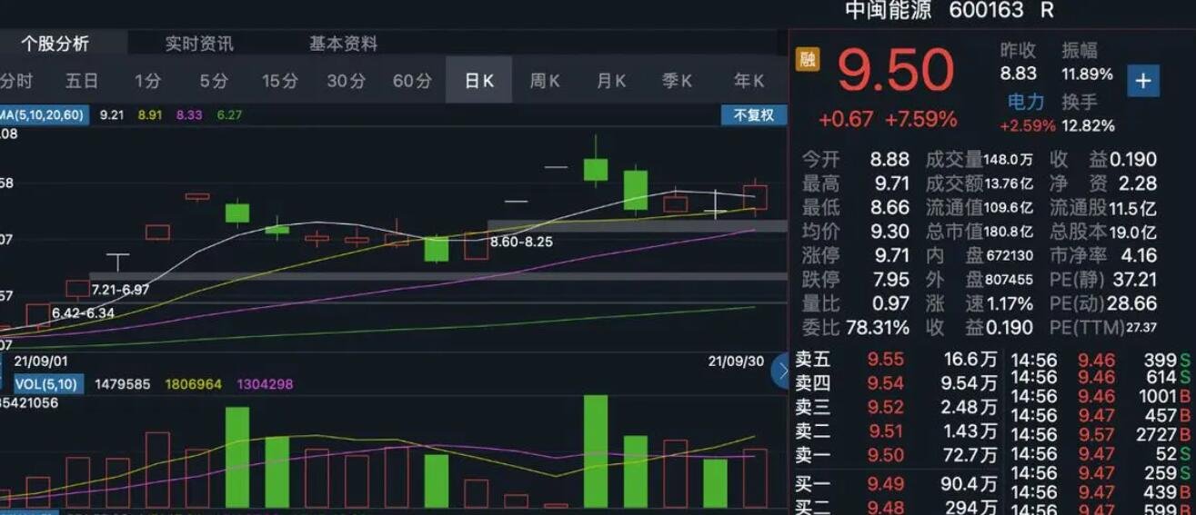 美股异动 | Circle(CRCL.US)下跌超过7% 机构将Circle评级调整至“卖出”