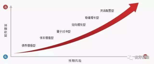 美股动态 | “meme股”OpenDoor Technologies(OPEN.US)再度上涨 超过18%
