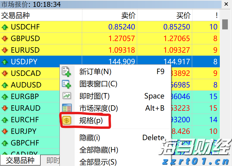 上海:在家门口拿到全国首张“通行证”!