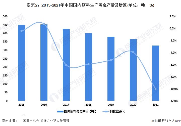 巴基斯坦宣布成立陆军火箭部队司令部