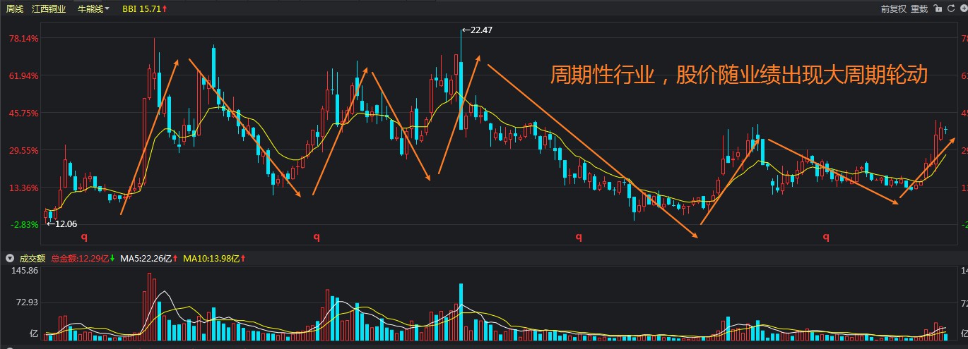 粉条厂加工废水处理方案和设备分享(饲料厂污水怎么处理)