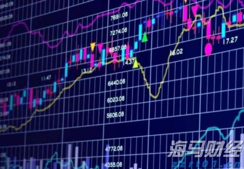 华创证券:美国新版对等关税率分析