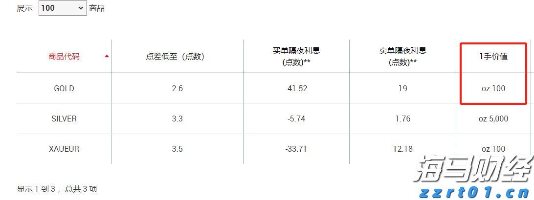 牛蛙养殖废水需要如何处理(牛蛙养殖废水处理设备价格)