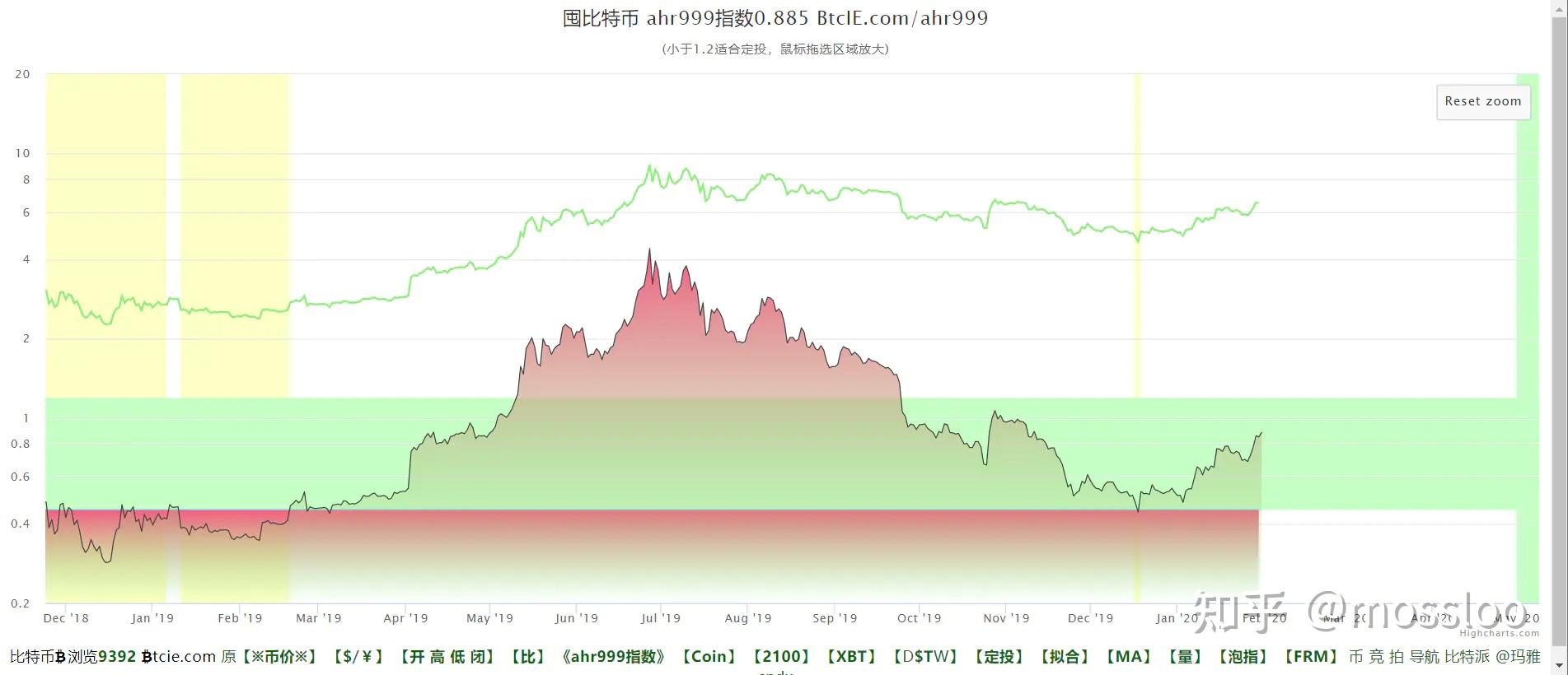 美股异动 | 新能源汽车股票普遍上涨 小鹏汽车(XPEV.US)涨幅超5.4%