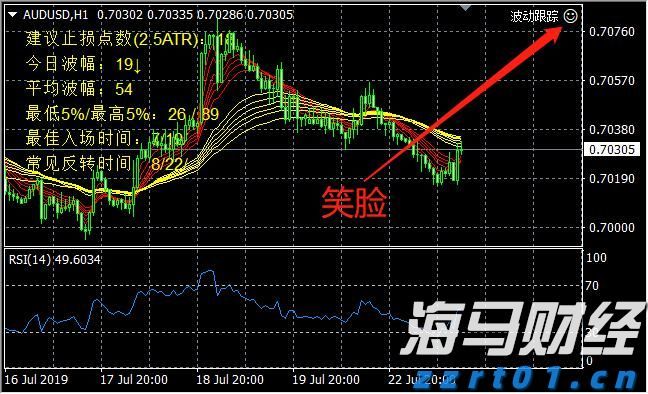 营商环境好不好 良法善治夯底板