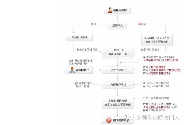 水性油墨废水来源及水质特点（水性油墨废水处理）