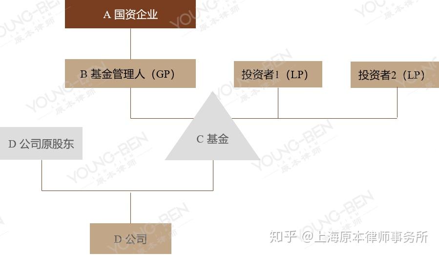 安徽省市场监管局部署开展“守护消费”专项执法行动