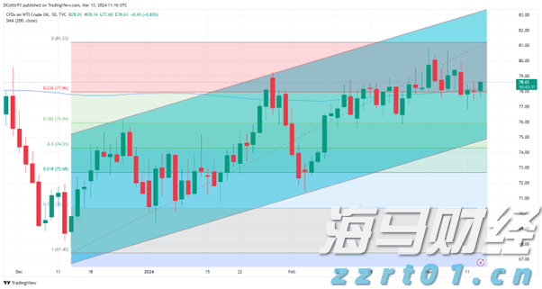 时政简讯(6月21日)