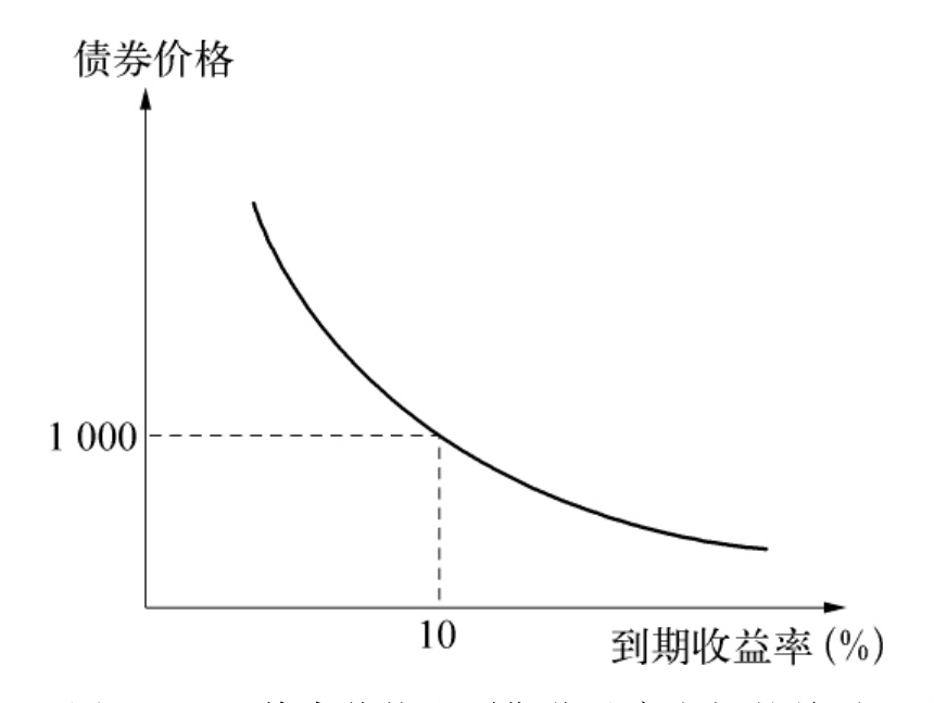 “中国TCE第一股”在港交所挂牌上市,维立志博(09887)价值揭秘正当时