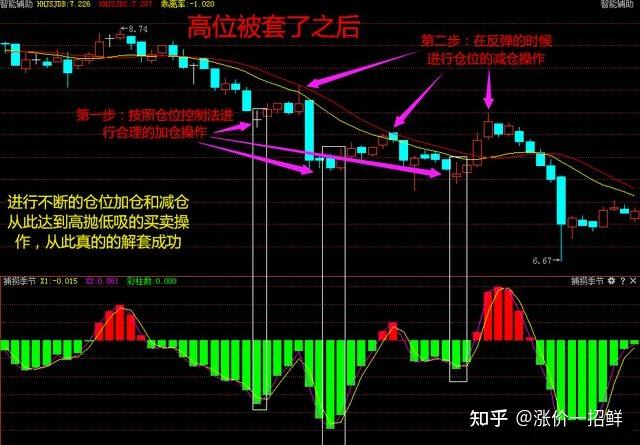 《湖北省市场监管轻微违法行为不予行政处罚清单适用指引》发布