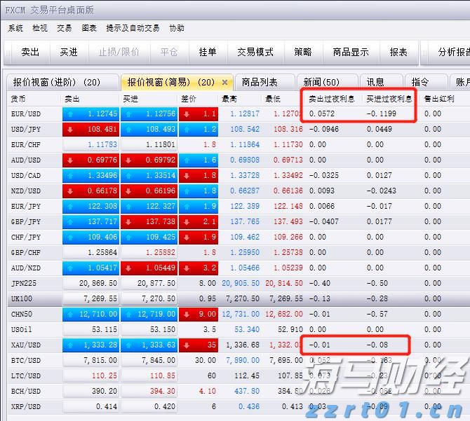 江西省市场监管局组织开展护苗食品安全抽检工作