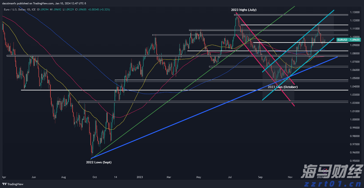 广东多地客渡航线停航 海事部门启动防汛Ⅱ级应急响应