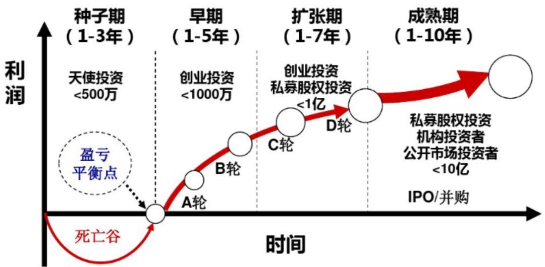 SEC松绑！加密货币ETF“实物申赎”开闸 融入主流迈出关键一步