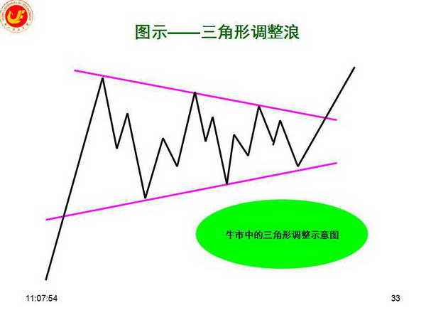 电力需求激增促使Constellation Energy(CEG.US) Q2业绩超出预期,重申全年盈利指引