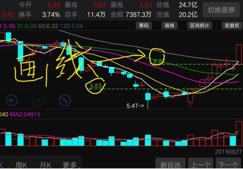污水处理中ss是什么意思