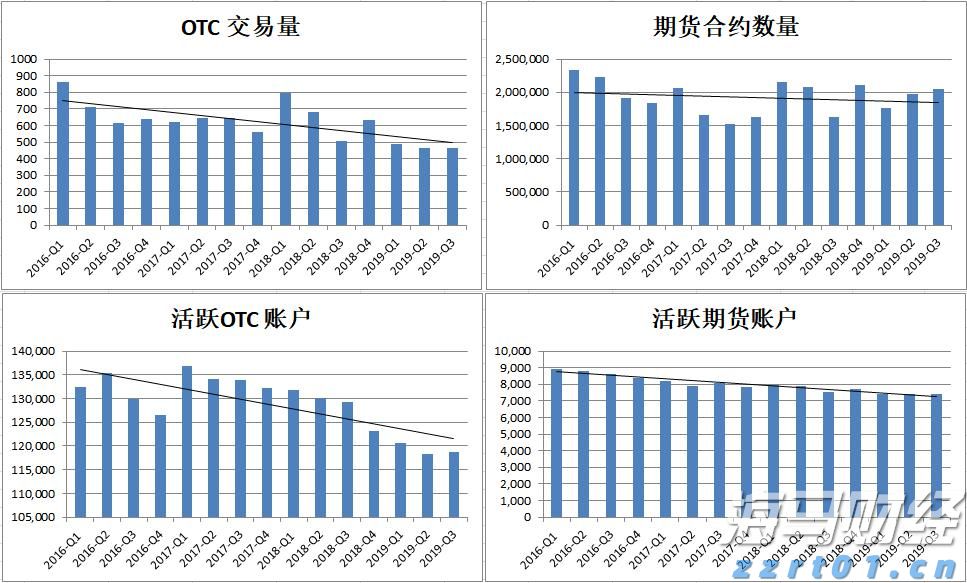 医疗污水污物处理方案流程图