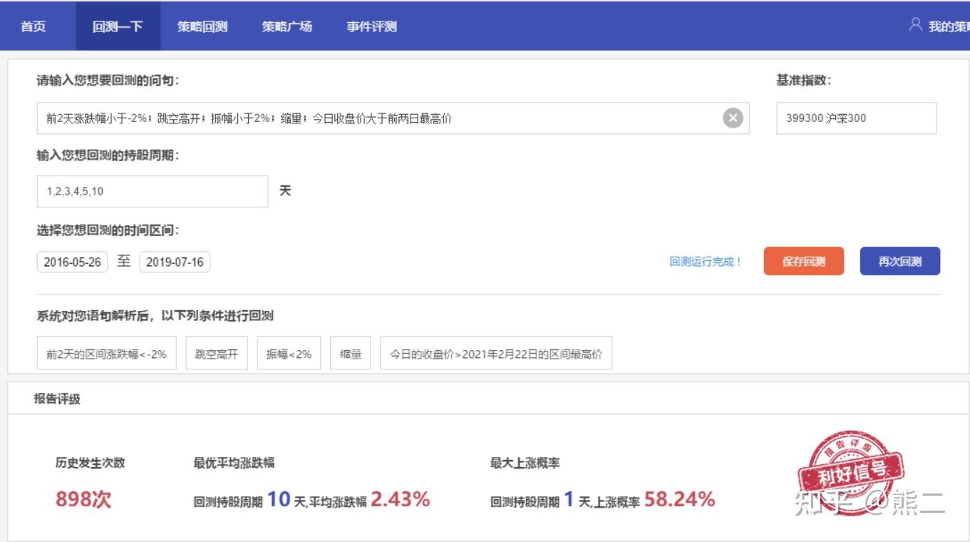 2022年上海市将培育建设100个商业秘密保护示范站(点)、示范区