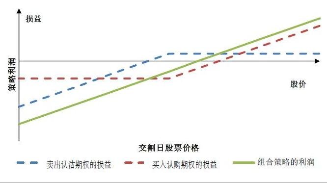 安徽高速开元国际大酒店端午粽礼丨把心意裹进粽香