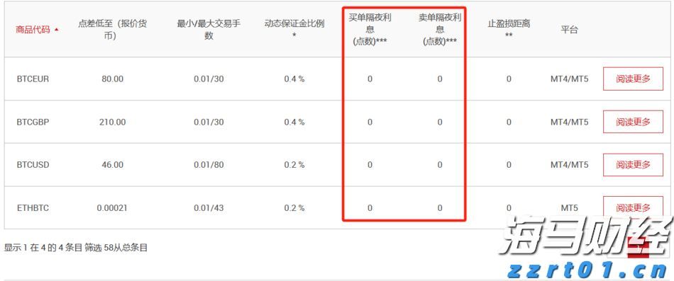 券商晨会精华 | 关注周期&资源类在预告日至财报日的超额行情