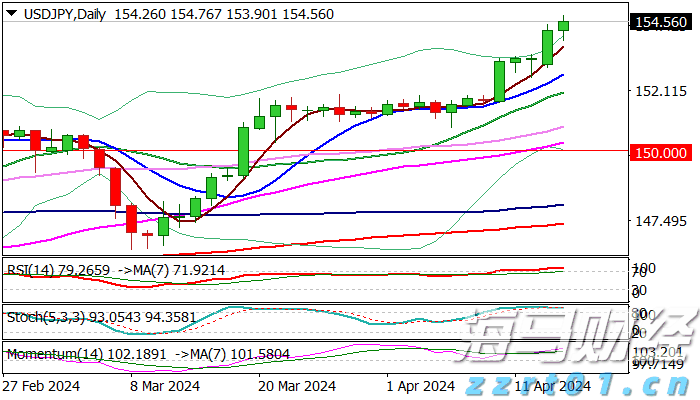 合湛高铁全线进入海上主体施工阶段,预计2028年底建成通车