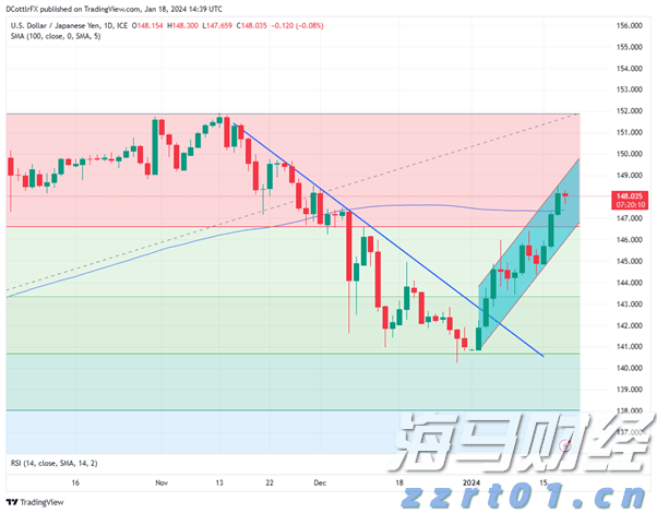 污水sbr工艺原理是什么(sbr工艺流程及特点)