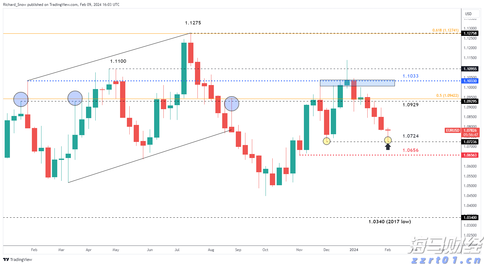 永利澳门(01128)控股股东Wynn Resorts, Limited二季度澳门业务经营收入约1.28亿美元 同比减少20.78%
