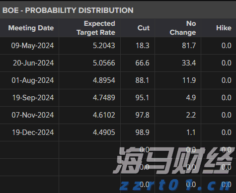 理文化工(00746)发布中期业绩 盈利上升36.0%至3.27亿港元 中期息每股19.5港仙