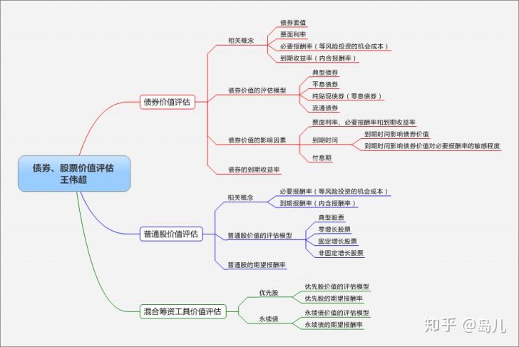 主题公园生活污水处理设备厂家介绍