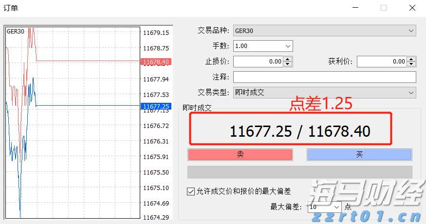 美联储巴尔金：7月份美国消费者支出可能有所改善